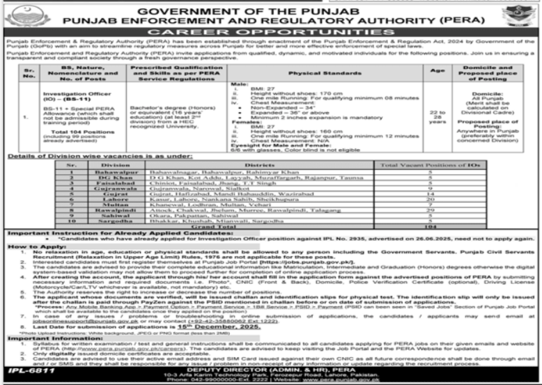 Punjab Enforcement And Regulatory Jobs 2025 – Public Sector Organization Jobs 2025 — original advertisement