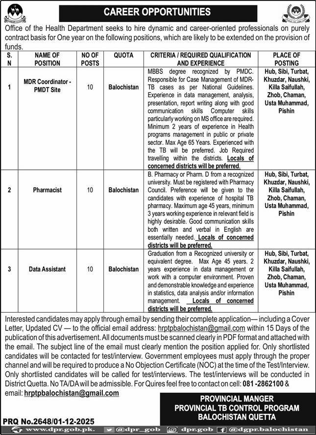Provincial TB Control Program Balochistan Jobs 2025 Jobs 2025 — original advertisement