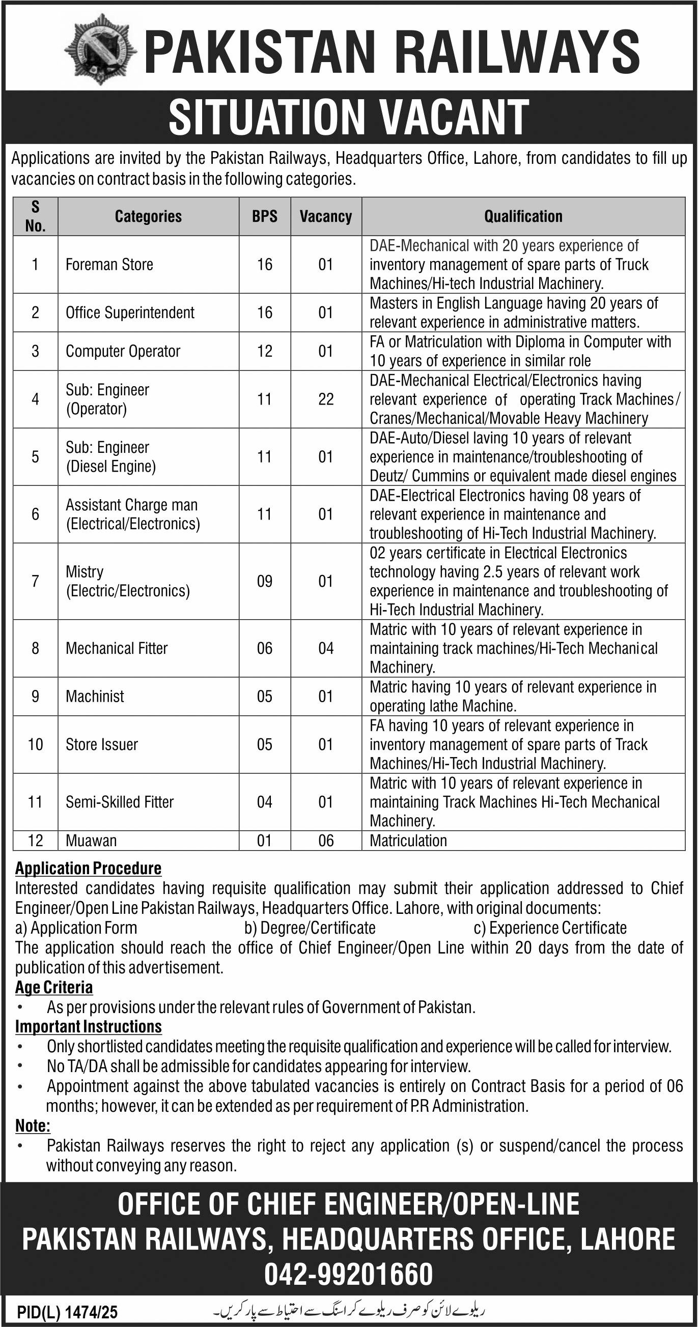 Pakistan Railways Lahore Jobs 2025 – Ministry of Railways Islamabad Jobs 2025 — original advertisement