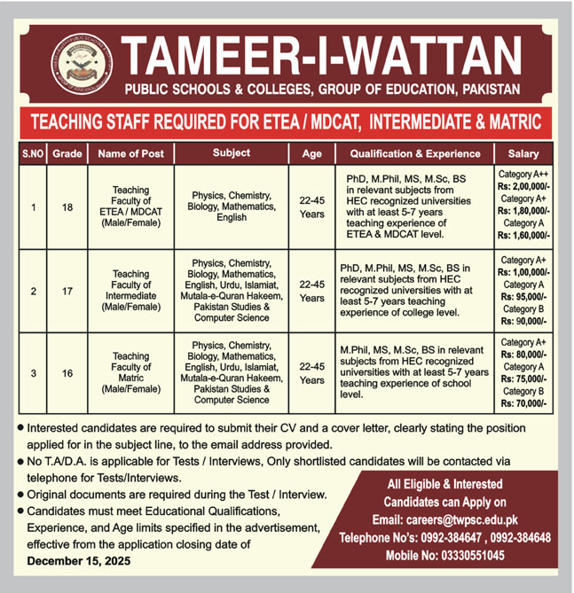 Tameer E Watan Public School & Colleges Peshawar Jobs – Tameer I Wattan Public Schools & College Jobs 2025 — original advertisement