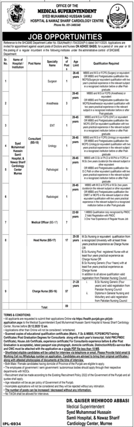 Nawaz Sharif Cardiology Center Murree Jobs 2025 – Muhammad Nawaz Sharif Teaching Hospital Lahore Jobs 2025 — original advertisement