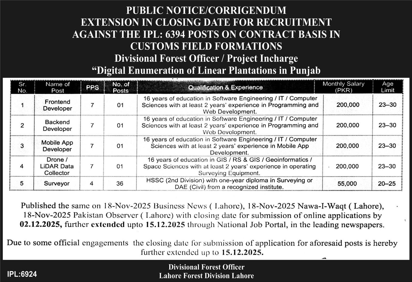 Forest Division Lahore Jobs 2025 – Forest and Wildlife Department Balochsitan Jobs 2025 — original advertisement