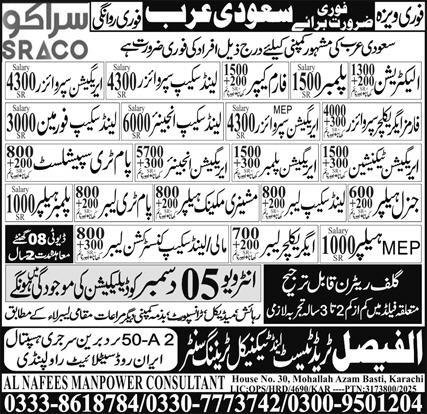 Irrigation Supervisor & Landscape Engineer Jobs 2025 – Al Faisal Trade Test & Technical Training Center Jobs 2025 — original advertisement