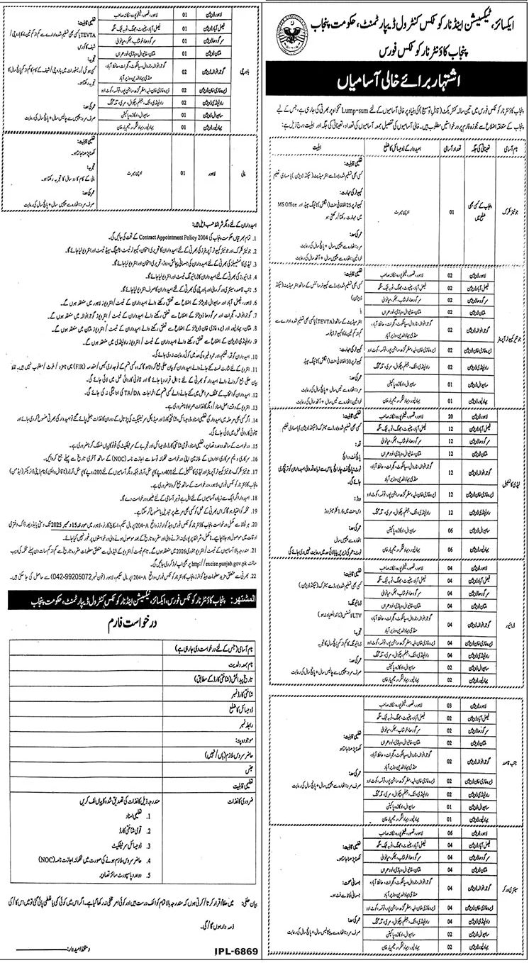 Excise Taxation and Narcotics Control Department Punjab Jobs – Excise Taxation & Narcotics Control Department Jobs 2025 — original advertisement