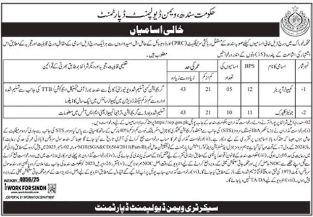 Women Development Department Karachi Jobs 2025 – Women Development Department Sindh Jobs 2025 — original advertisement