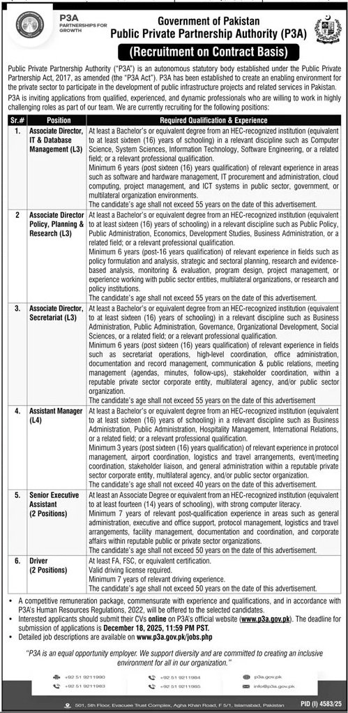 Public Private Partnership Authority P3A Islamabad Jobs 2025 – Punjab Public Private Partnership Authority (PPPA) Jobs 2025 — original advertisement