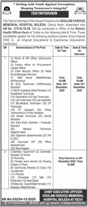 Ghulam Farooq Memorial Hospital Buleda Jobs 2025 Jobs 2025 — original advertisement