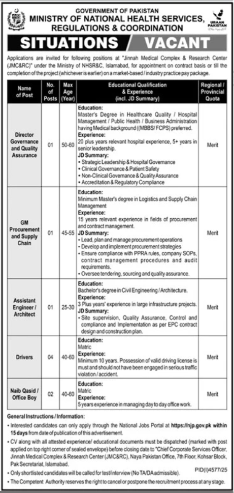 Ministry of National Health Services Regulations Jobs 2025 – Ministry of National Health Services Regulation and Coordination Jobs 2025 — original advertisement