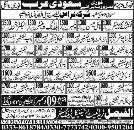RO Plant Technician & Audio Technician Jobs 2025 – Al Faisal Trade Test & Technical Training Center Jobs 2025 — original advertisement