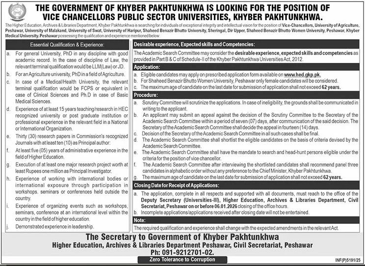 Higher Education Archives & Libraries Department Jobs 2026 – Higher Education Department KPK Jobs 2025 — original advertisement