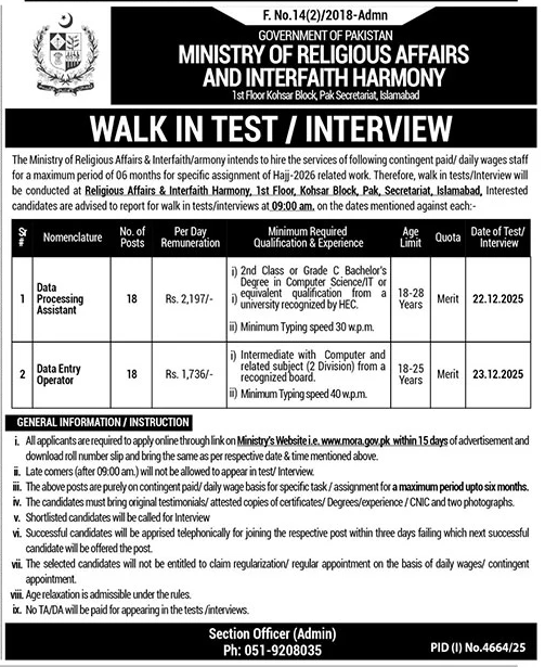 Ministry Of Religious Affairs & Interfaith Harmony Jobs 2025 – Ministry of Religious Affairs and Interfaith Harmony Pakistan Jobs 2025 — original advertisement