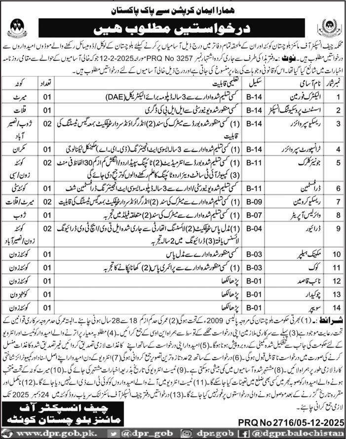 Chief Inspector Of Mines Balochistan Jobs 2025 – Mines and Minerals Department Balochistan Jobs 2025 — original advertisement