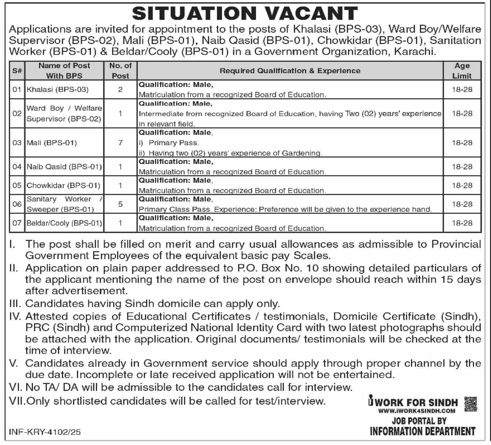 Irrigation Department Karachi Sindh Jobs 2025 – Irrigation Department Sindh Jobs 2025 — original advertisement