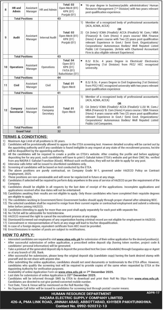 Hazara Electric Supply Company HAZECO Jobs 2025 Jobs 2025 — original advertisement