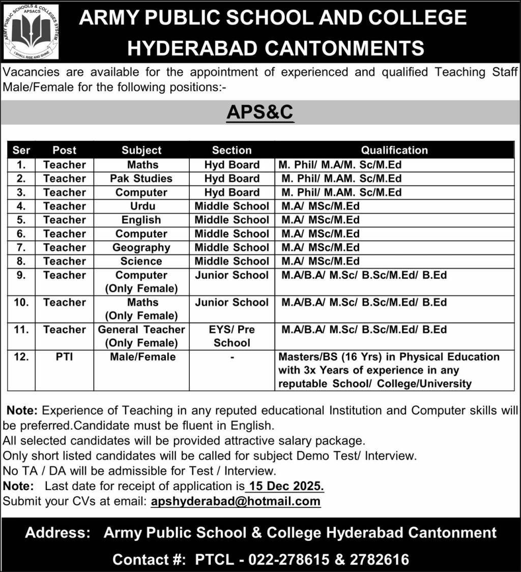 Army Public School And College Hyderabad Cantonments Jobs – Army Public School & College Paksitan Jobs 2025 — original advertisement