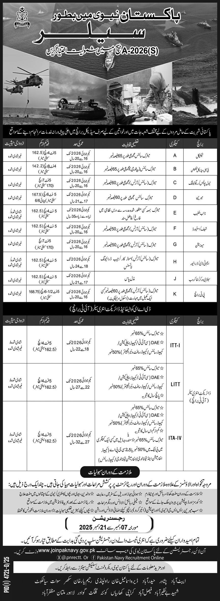 Join the Pakistan Navy as a Sailor (A-2026(S) Batch Jobs 2025 — original advertisement