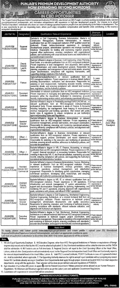 PUNJAB CENTRAL BUSINESS DISTRICT DEVELOPMENT AUTHORITY Jobs Jobs 2025 — original advertisement
