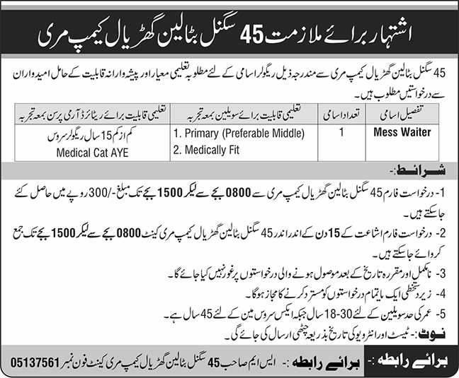 45 Signal Battalion Murree Cantt Job 2025 – Pakistan Army Jobs 2025 — original advertisement