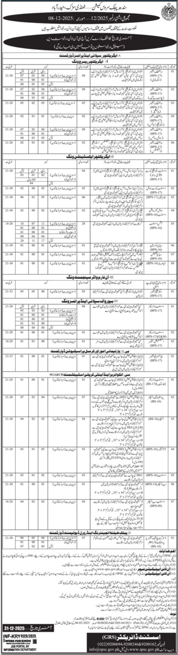 SPSC Sindh Public Service Commission Jobs 12/2025 – Sindh Public Service Commission at Karachi Jobs 2025 — original advertisement