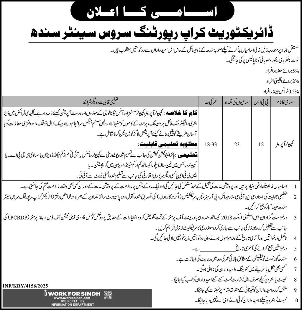 Directorate Crop Reporting Service Center CRS Jobs 2025 – Agriculture Department Sindh Jobs 2025 — original advertisement