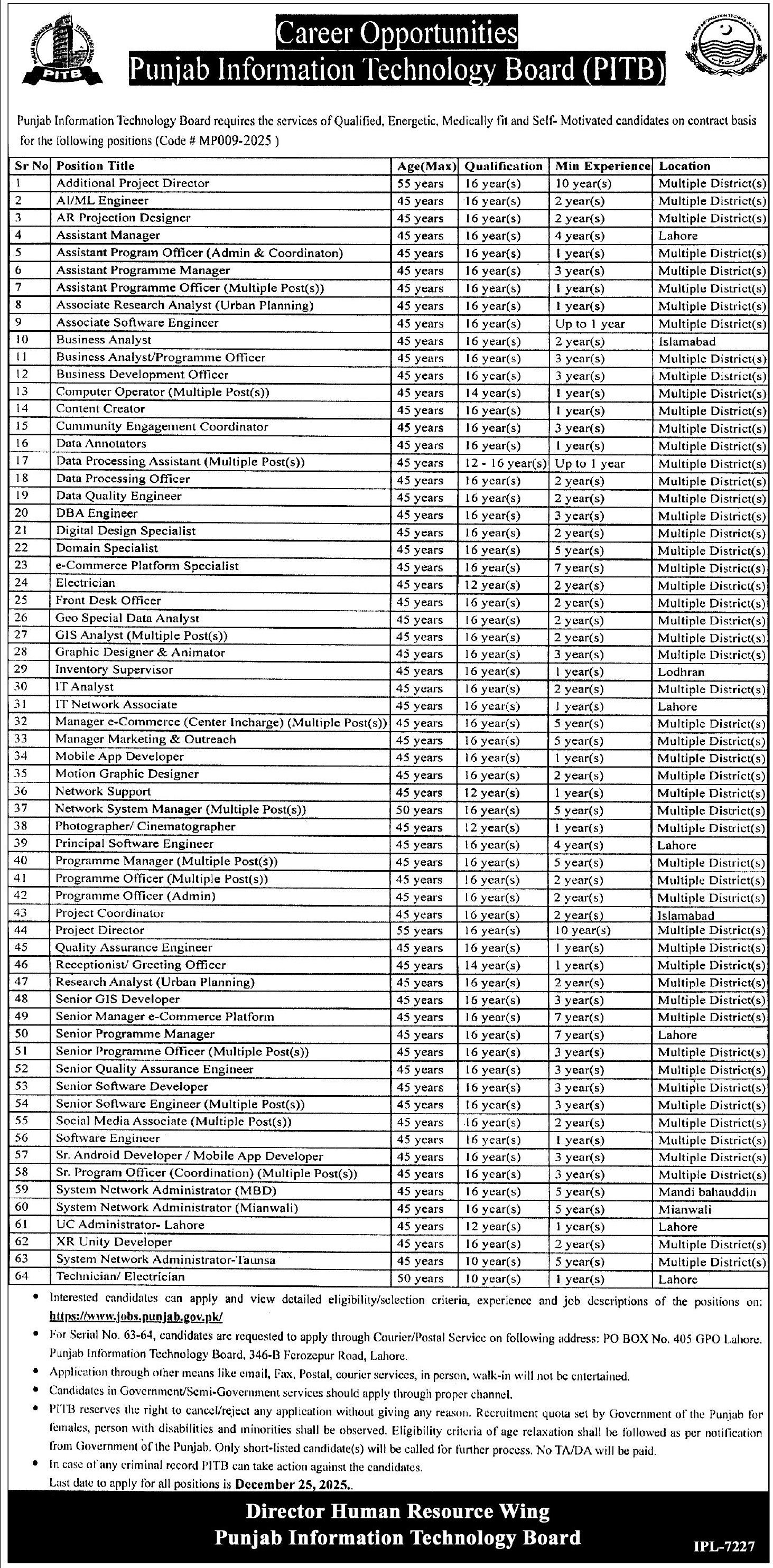 Punjab Information Technology Board PITB Jobs 2025 Jobs 2025 — original advertisement