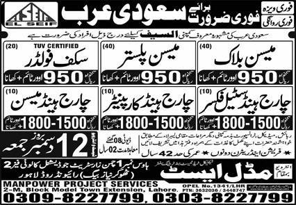 Mason Block and Mason Plaster Jobs in Saudia Arabia 2025 – Middle East Technical Trade Test & Training Center Jobs 2025 — original advertisement