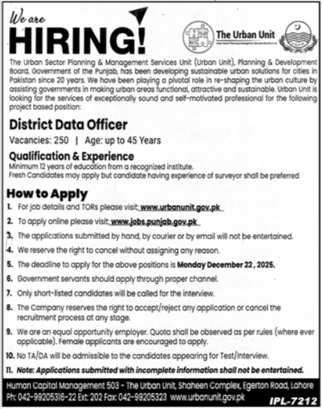 The Urban Unit Lahore Job 2025 – The Urban Unit Punjab Jobs 2025 — original advertisement