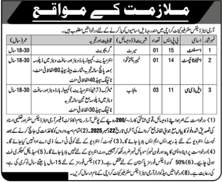 Army Air Defense Centre Malir Cantt Jobs 2025 – Pakistan Army Jobs 2025 — original advertisement