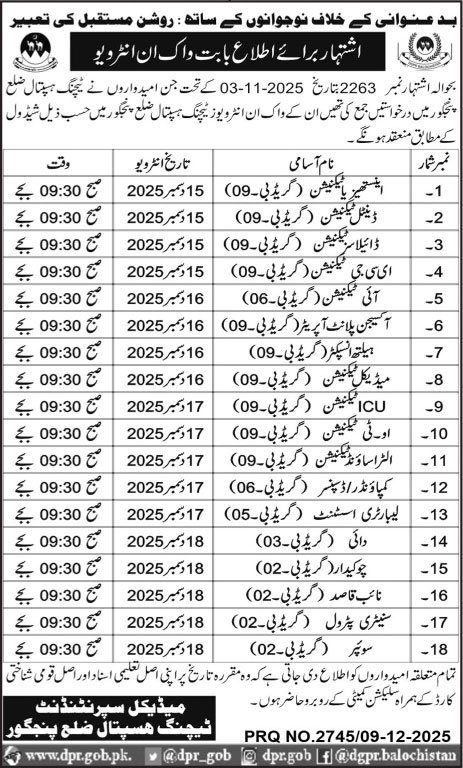 Teaching Hospital Panjgur Balochistan Jobs Interview 2025 – Health Department Balochsitan Jobs 2025 — original advertisement