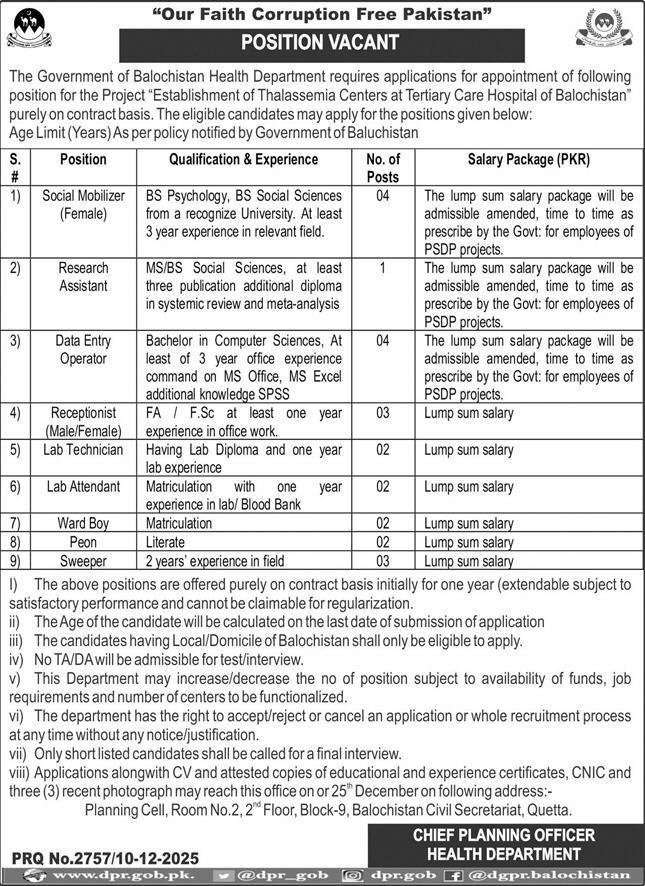 Balochistan Health Department Quetta Jobs 2025 – Health Department Balochsitan Jobs 2025 — original advertisement