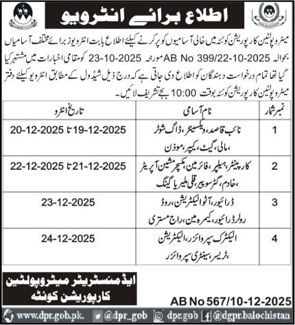Metropolitan Corporation Quetta Jobs Interview 2025 Jobs 2025 — original advertisement
