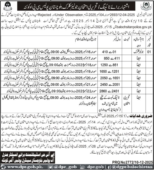 Balochistan Police Quetta Job 2025 – Balochistan Police Department Jobs 2025 — original advertisement