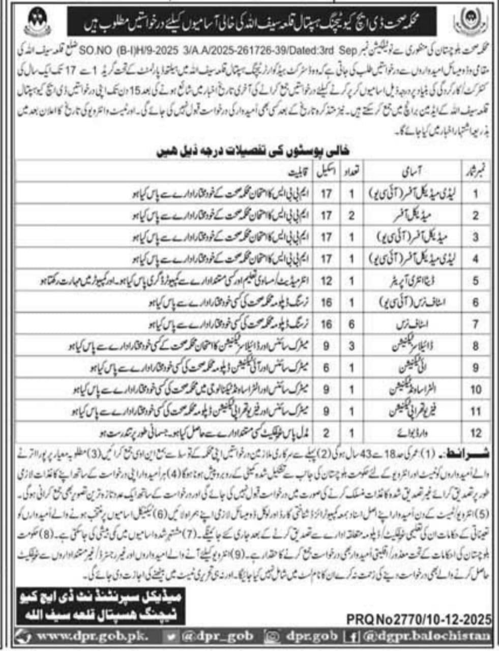 Health Department Killa Saifullah Balochistan Jobs 2025 – Health Department Balochsitan Jobs 2025 — original advertisement