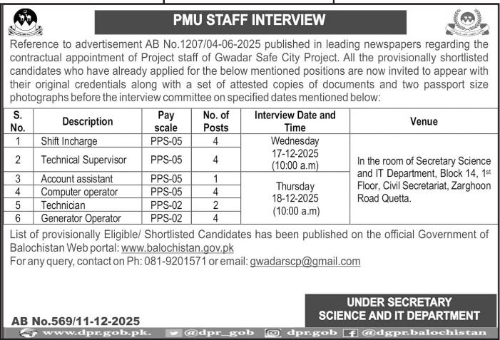Science & Information Technology Department Jobs 2025 – Science and Information Technology Department Balochistan Jobs 2025 — original advertisement