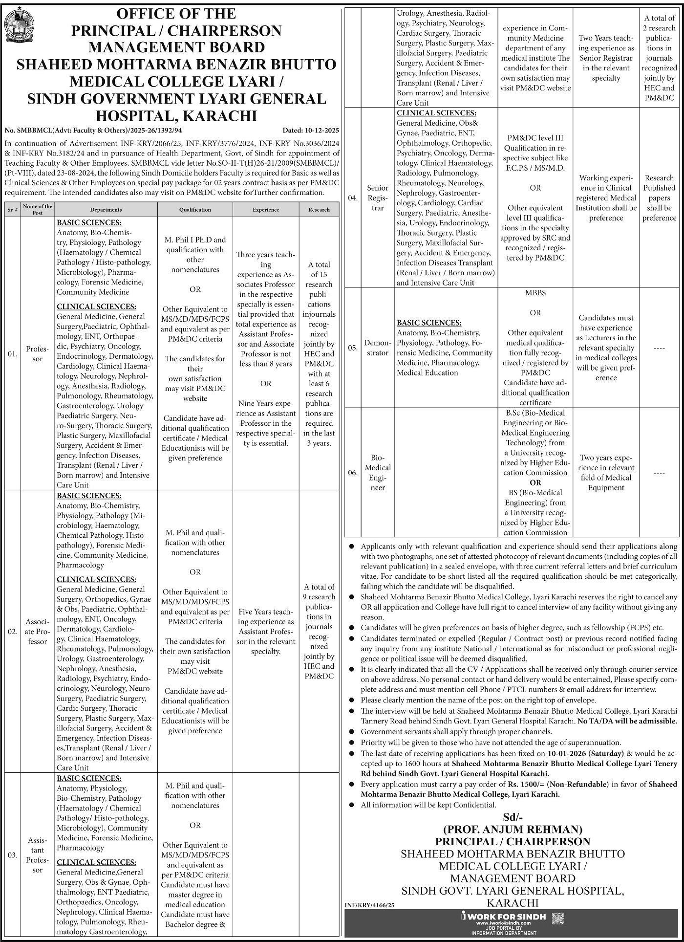 Sindh Government Lyari General Hospital Karachi Jobs 2026 – Sindh Govt Lyari General Hospital Karachi Jobs 2025 — original advertisement