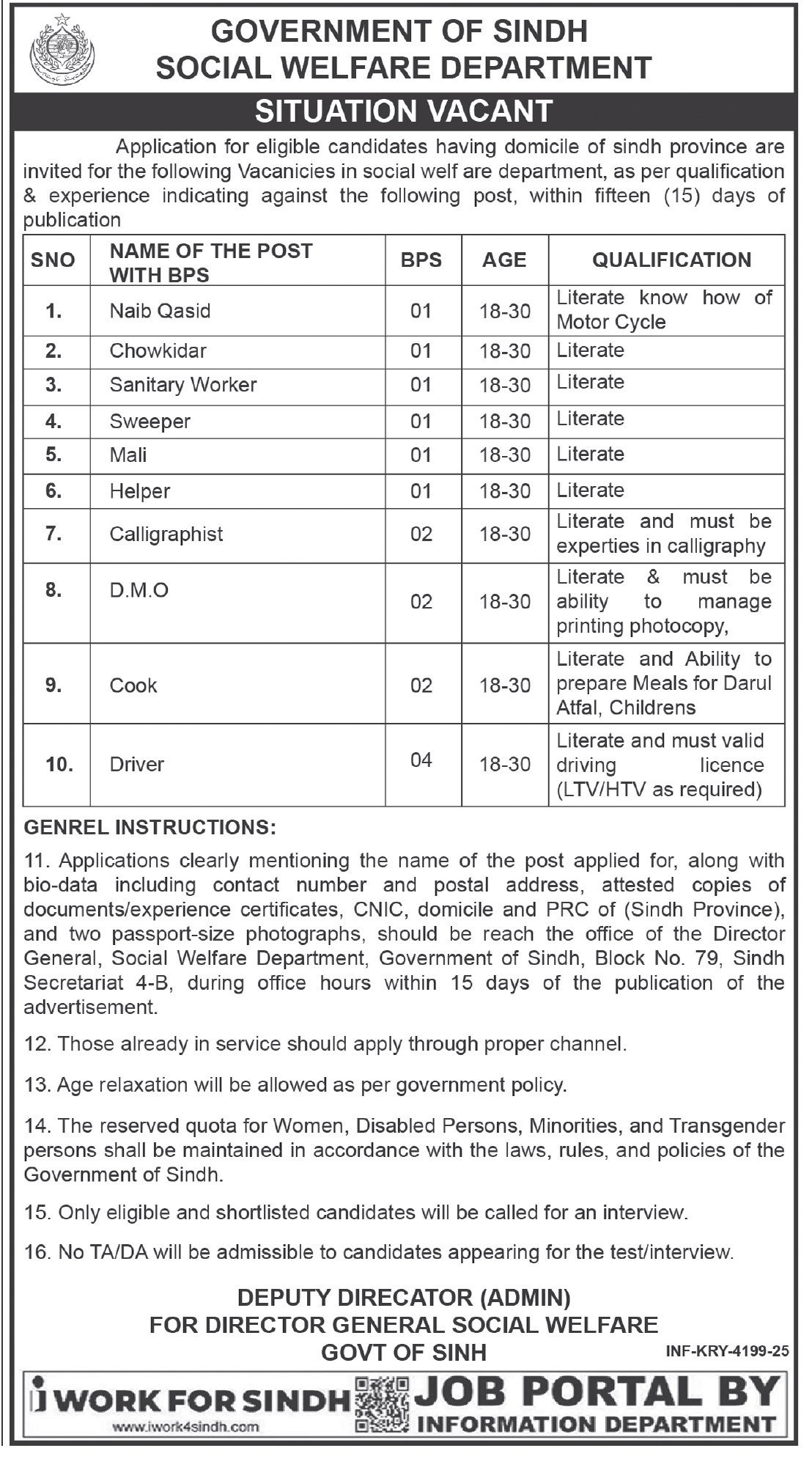 Social Welfare Department Sindh Jobs 2025 Jobs 2025 — original advertisement