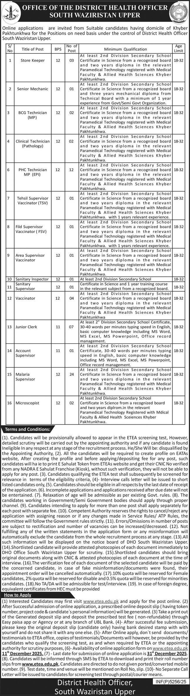 District Health Officer South Waziristan Upper Jobs 2026 – Health Department KPK Jobs 2025 — original advertisement