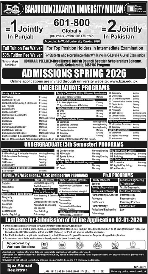 Admission Open in Bahauddin Zakariya University Multan Admissions 2025 — original advertisement