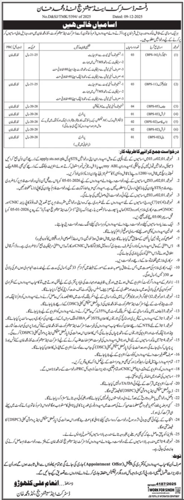 District & Session Judge Tando Muhammad Khan Jobs 2026 Jobs 2025 — original advertisement