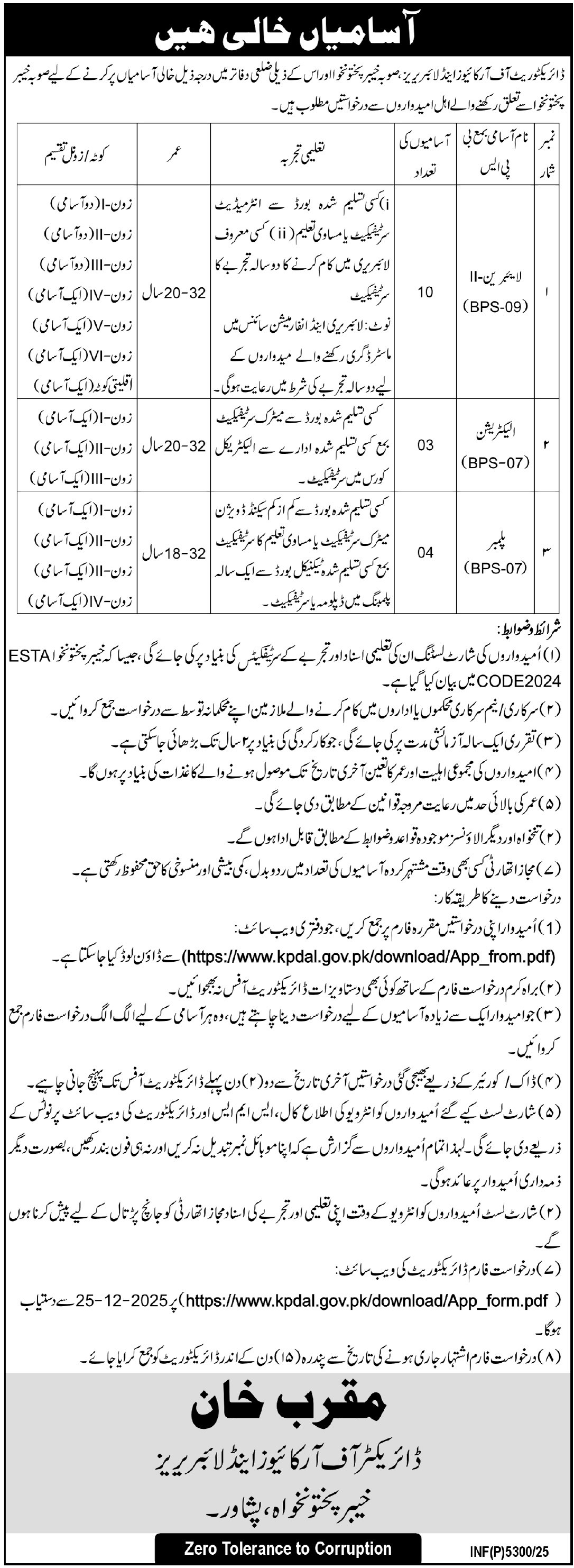 Directorate of Archives & Libraries Peshawar Jobs 2025 – Public Sector Organization Jobs 2025 — original advertisement