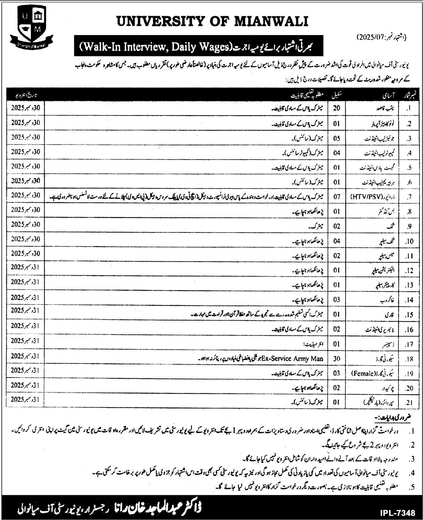 University Of Mianwali Punjab Jobs 2025 Jobs 2025 — original advertisement