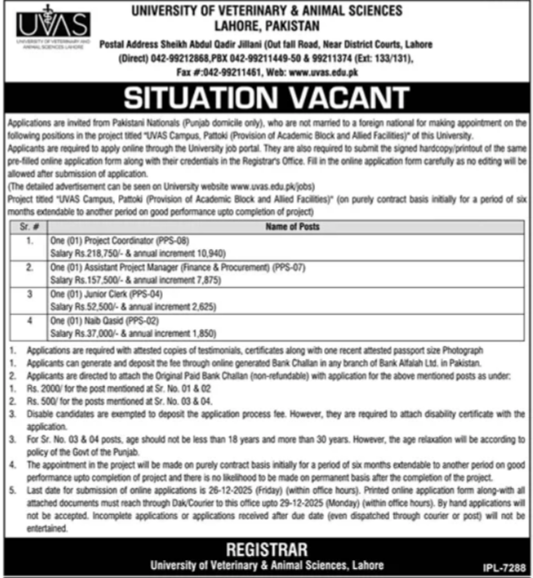 University Of Veterinary And Animal Sciences Jobs 2025 – University of Veterinary and Animal Sciences Lahore Jobs 2025 — original advertisement