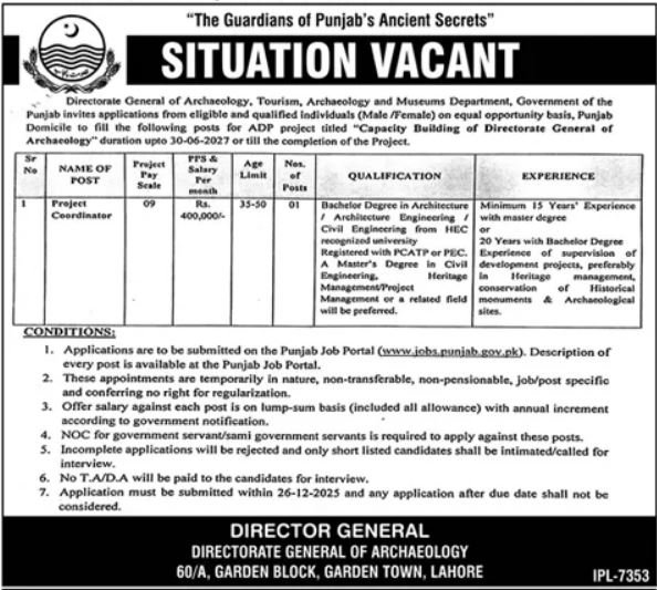 Tourism Archaeology & Museum Punjab Jobs 2025 – Youth Affairs, Sports, Archaeology & Tourism Department Punjab Jobs 2025 — original advertisement