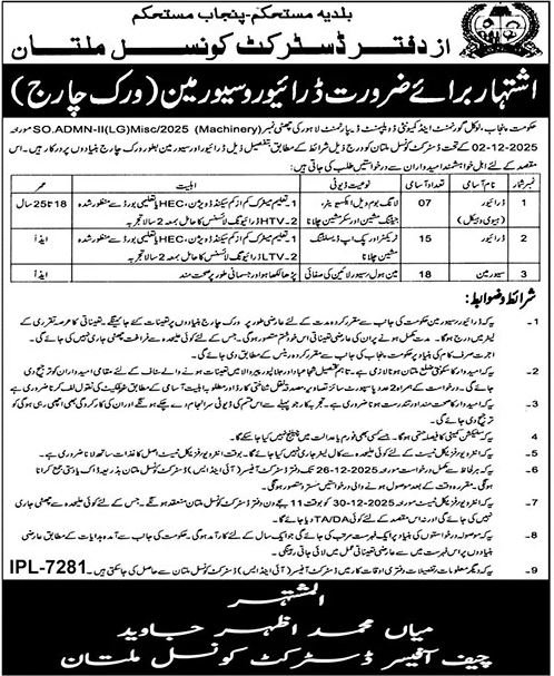 Local Government & Community Development Department Jobs – Local Government Department Punjab Jobs 2025 — original advertisement