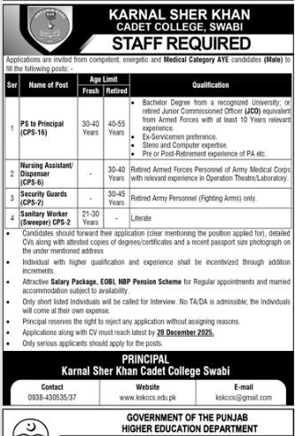 Karnal Sher Khan Cadet College Swabi Jobs 2025 Jobs 2025 — original advertisement