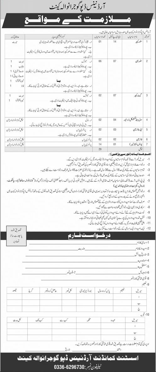 Ordnance Depot Gujranwala Cantt Jobs 2025 – Pakistan Army Jobs 2025 — original advertisement