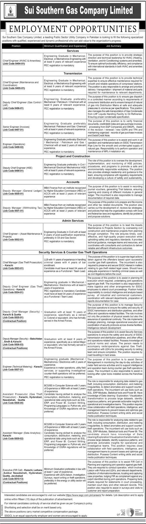 Sui Souther Gas Company Limited Jobs 2025 – Sui Southern Gas Company Limited Jobs 2025 — original advertisement