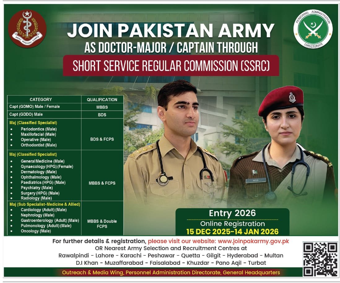 Join Pakistan Army As a doctor Major/Captain Jobs 2025 — original advertisement