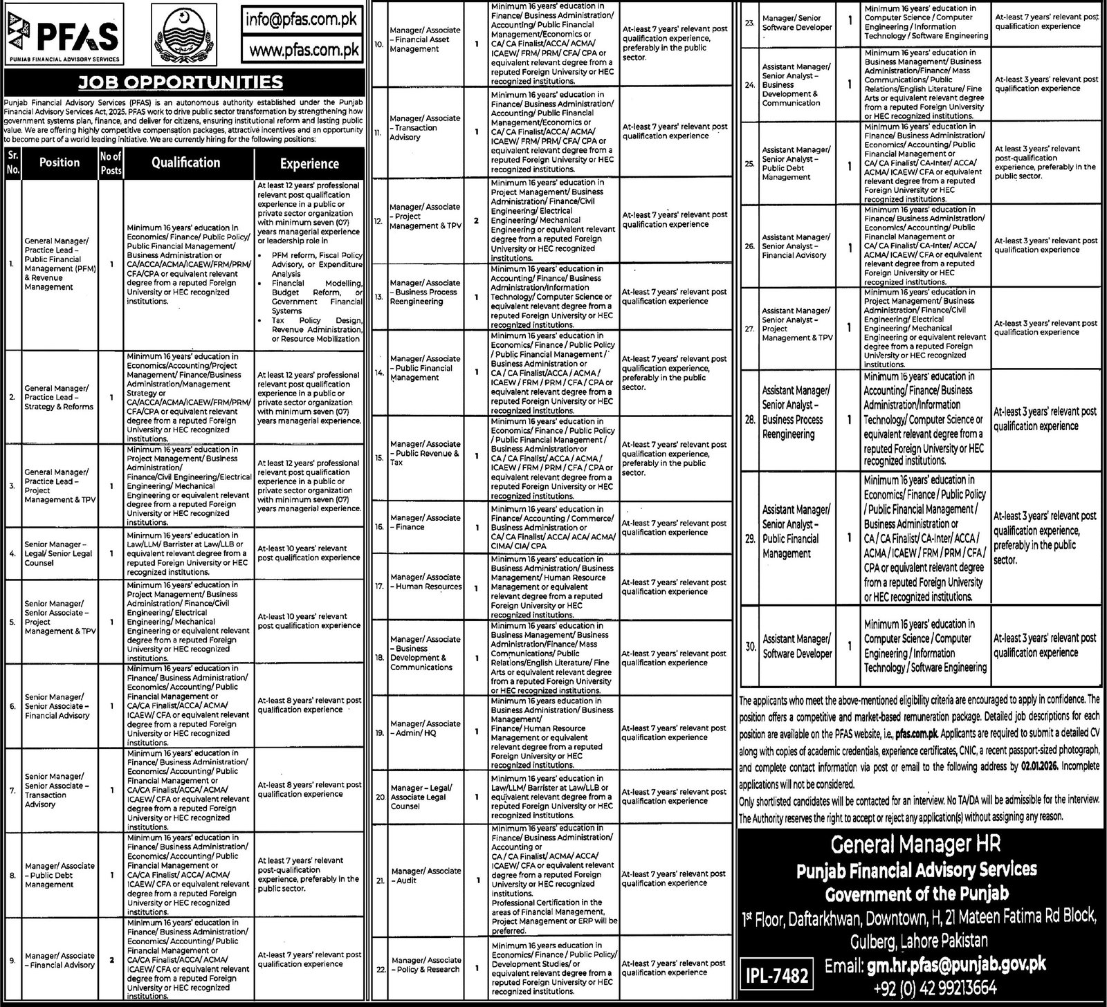 Punjab Financial Advisory Services Lahore Jobs 2026 – Public Sector Organization Jobs 2025 — original advertisement