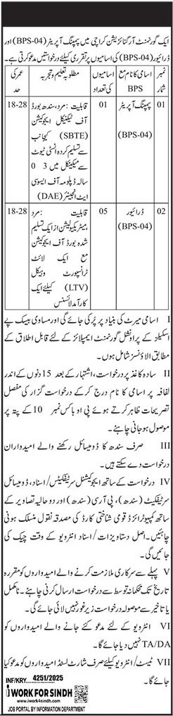 Government Organization Karachi Sindh Jobs 2025 – Public Sector Organization Jobs 2025 — original advertisement